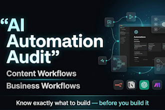 audit your business and build a custom ai automation plan