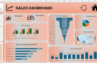 create advanced excel formulas dashboards and automate spreadsheets