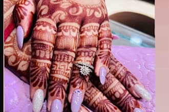provide high quality hand modelling services for jewelry and beauty brands