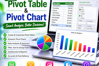 create professional excel pivot tables and pivot charts