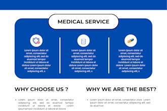 design nursing concept maps and care plan templates