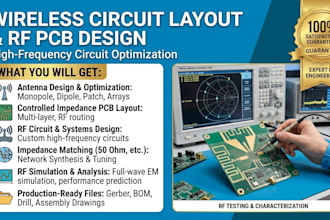 design rf pcb antenna impedance matching and wireless circuit layout