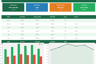 do excel data entry, cleaning and ai analysis