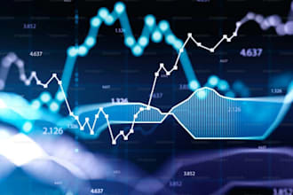 create you crypto trading with futures trading straegy