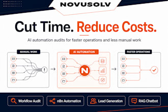 find ai automation opportunities to cut your business costs