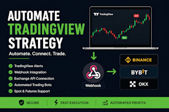 automate your tradingview strategy for crypto trading bots