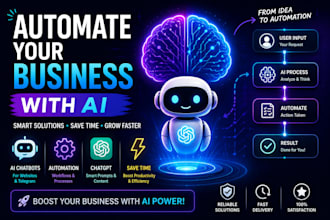 automate your business workflows and tasks using apis and bots