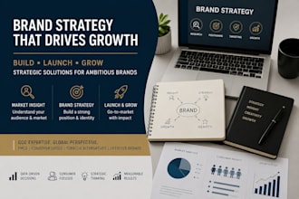 do brand portfolio management