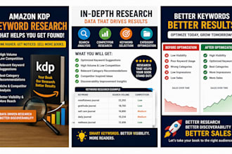 optimize amazon KDP keywords and categories