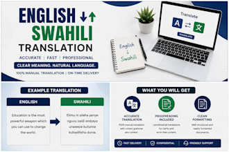 translate english to swahili quickly with high accuracy