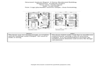 write and edit technical reports and engineering documents
