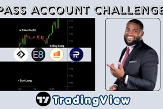 do pass account challenge account management for mt4 or mt5