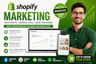 boost shopify sales, shopify marketing and sales funnel