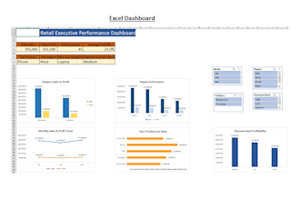 create excel reports dashboards pivot tables and clean data