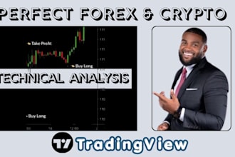 forex and crypto chart technical analysis