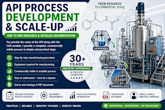 provide organic process development for apis and intermediates