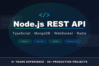 build your nodejs backend API with typescript mongodb and real time websocket