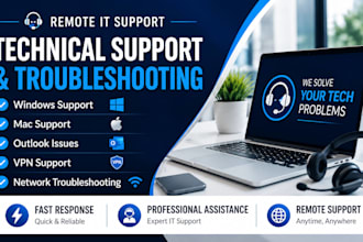 professional IT support and troubleshooting