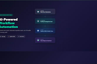 automate your business workflows with ai