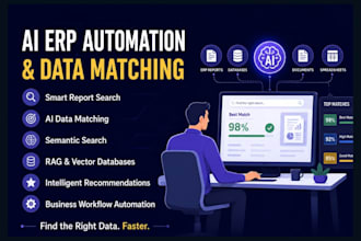 build ai powered erp report search and automation systems