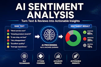build ai sentiment analysis model using nlp