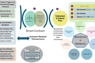 do trace crypto transactions and analyze blockchain wallets