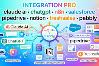 claude ai chatgpt n8n salesforce pipedrive notion freshsales pabbly integration