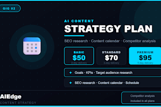 create your ai powered content strategy and 30day plan