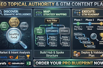 do seo keyword clustering and create a topical authority content plan