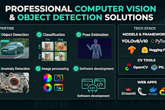 develop custom computer vision and object detection models using yolo and