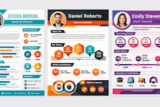 do report writing and resume writing
