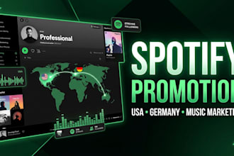 do USA spotify promotion, german spotify promotion and music marketing