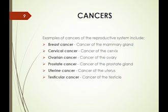 create professional medical and pharmacy powerpoint presentations