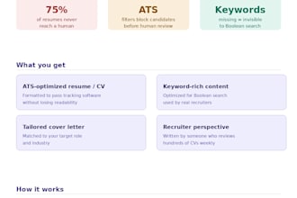 write a professional ats friendly resume and cover letter optimized for boolean