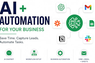build ai automation chatbot zapier make n8n workflow for your business