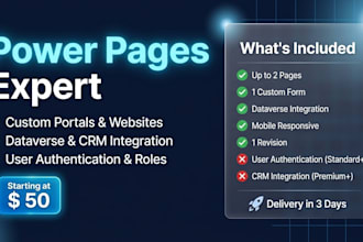 develop and customize your power pages portal or website