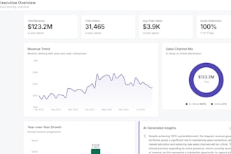 build power bi reports with data engineering and modeling