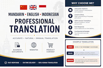 translate mandarin, english and indonesian professionally