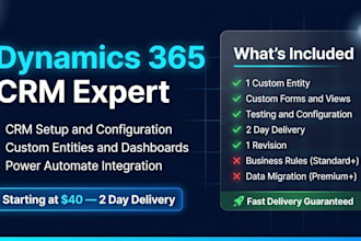 configure and customize dynamics 365 CRM for your business