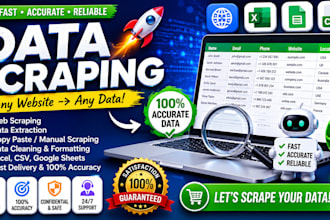 data scraping and data mining