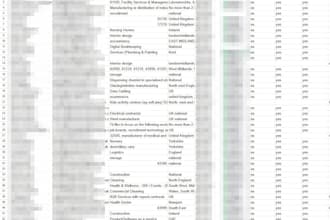 build a targeted b2b lead list with verified emails