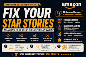 optimize your amazon star stories for leadership principles interviews