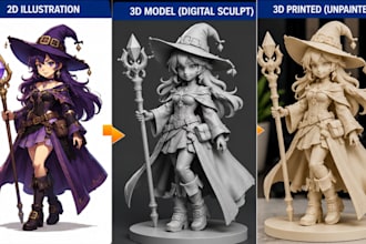convert 2d image to printable 3d sculpt 2d art to 3d  model 3d cartoon character
