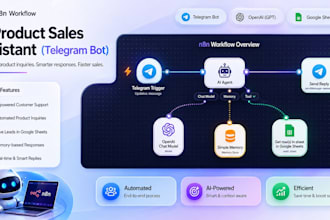 create ai automation workflows using n8n for messenger, whatsapp and telegram