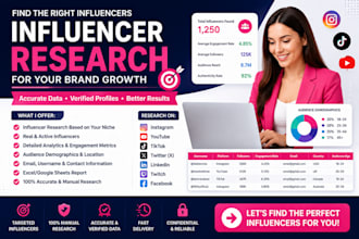 targeted instagram influencer research for your niche