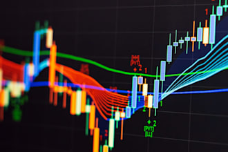 help my profitable strategy or be your day trading mentor
