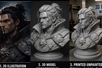 turn image to 3d model 3d bust 3d character from sketch to print ready model