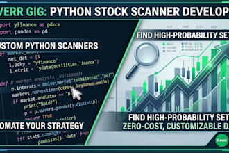 do stock option data historical backtest for python library, script automation