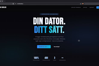 create a perfect website for your business