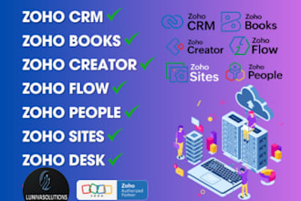 develop customize and automated zoho crm zoho creator and other zoho apps